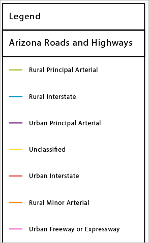 Classified layers in the legend builder